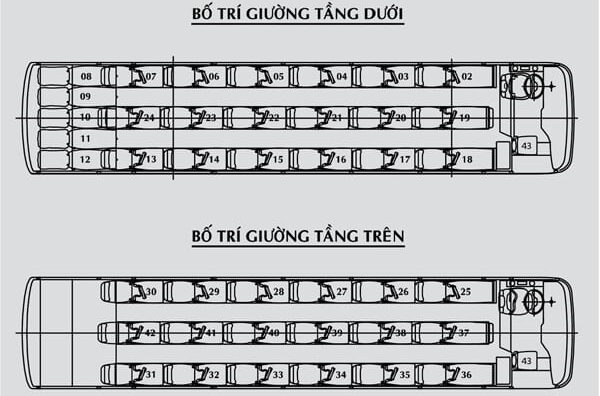 Bố trí giường nằm trên xe khách 