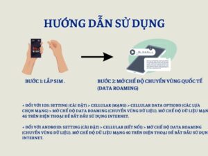 Sim/eSim Du Lịch Thái Lan tại Việt Nam