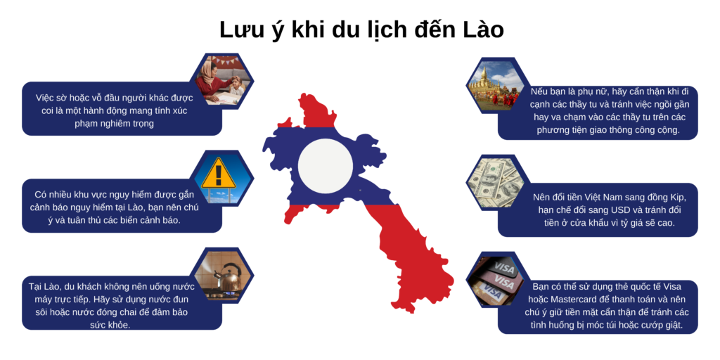 Lào