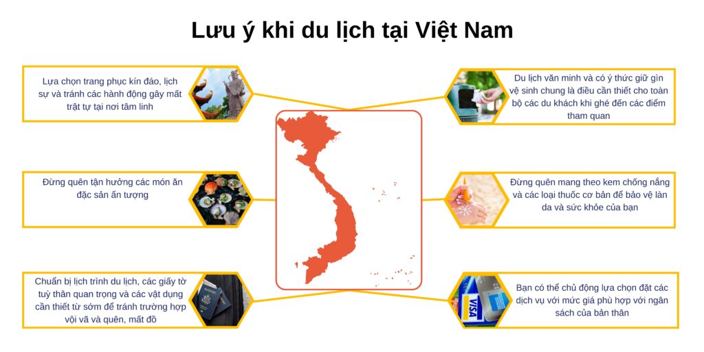 lưu ý