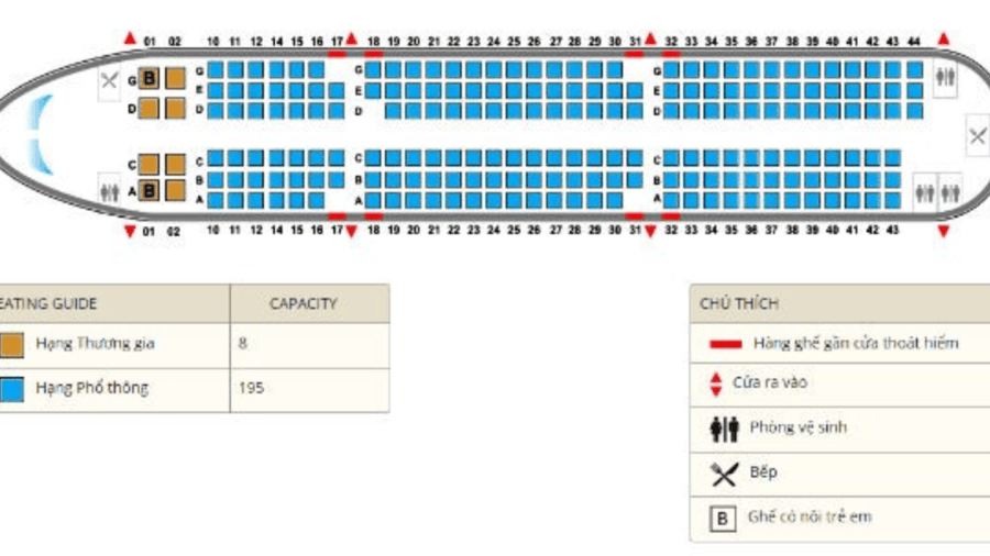 Với kinh nghiệm của Asia Tickets Booking, hôm nay mình sẽ bật mí cho bạn cách chống, hạn chế say sóng, một số mẹo hay để mua vé tàu thủy và xe khách giá rẻ từ các đại lý chuyên bán online, các lưu ý quan trọng,..