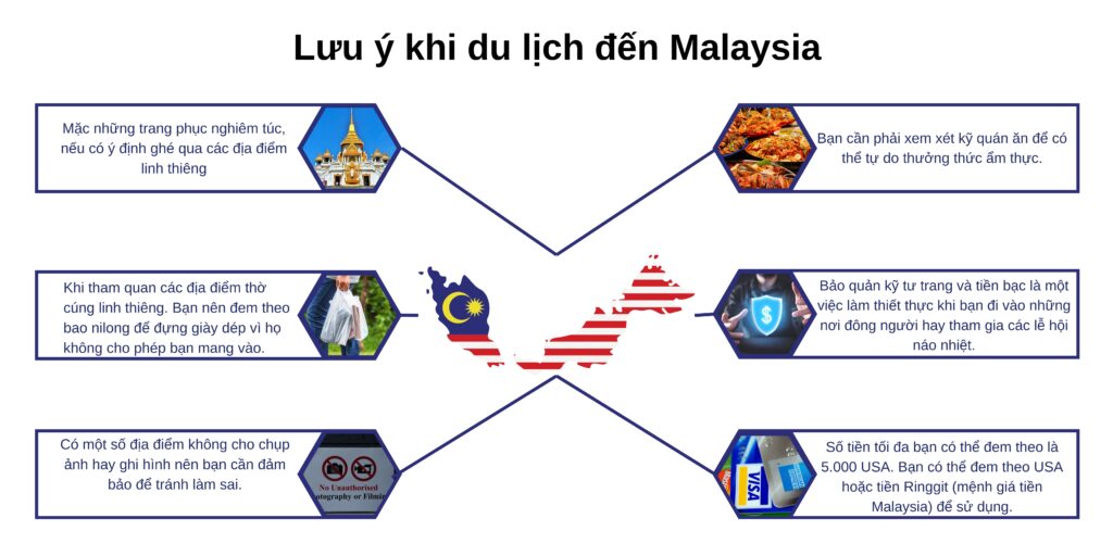 Lưu ý khi du lịch đến Malaysia