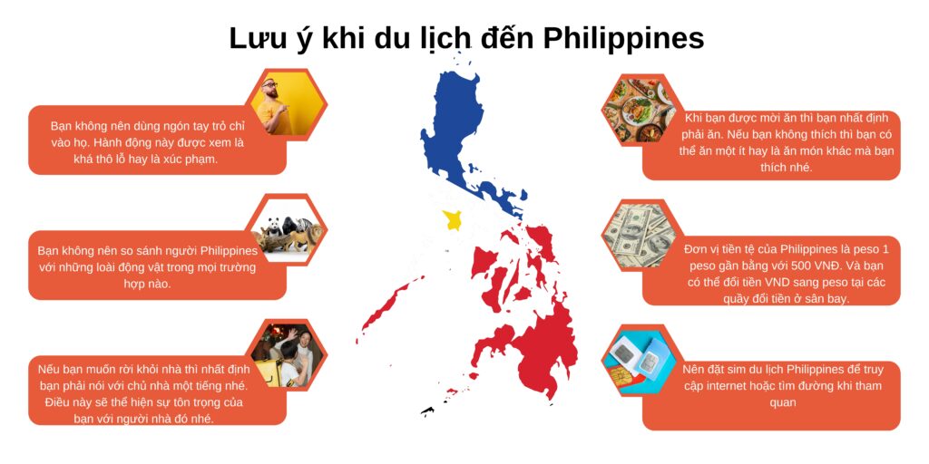 Lưu ý khi du lịch đến Philippines